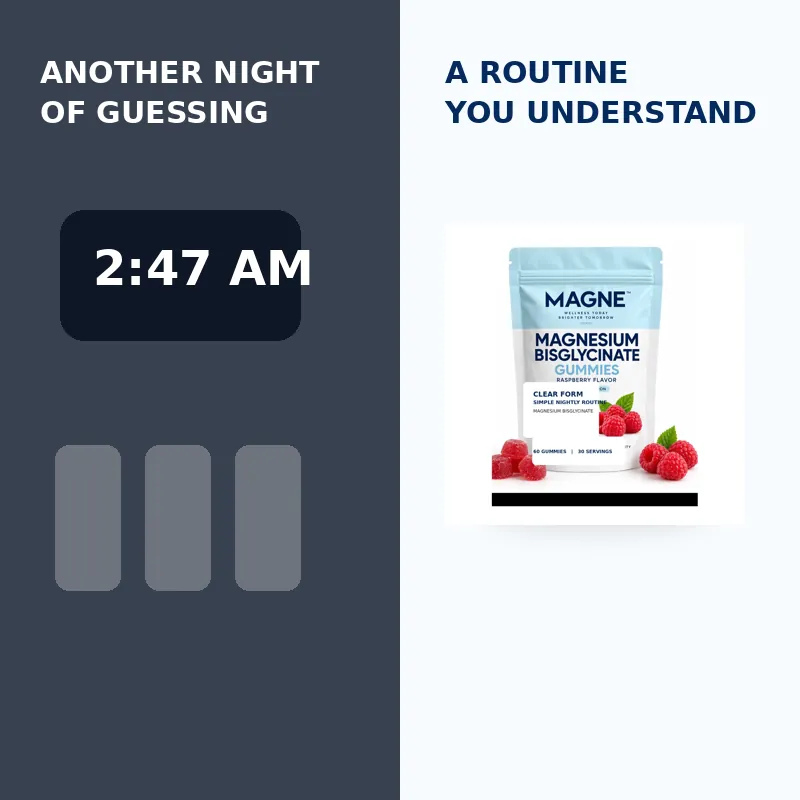 Two futures: guessing versus a routine you understand